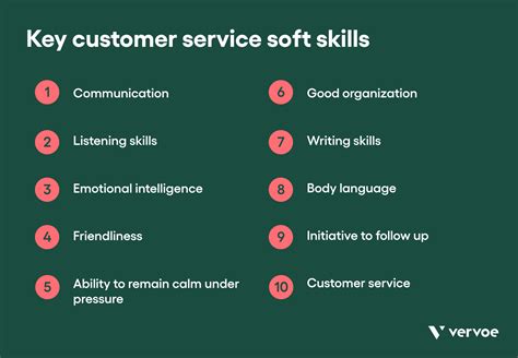 Customer Support: A Key Part Of The 'Innoverse' .